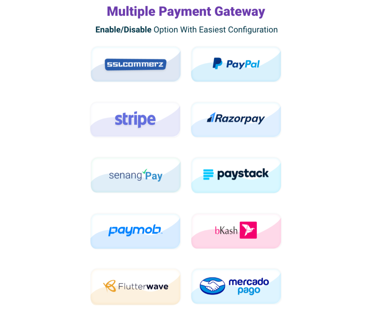 Hexacom v7.4 - single vendor eCommerce App with Website, Admin Panel and Delivery boy app